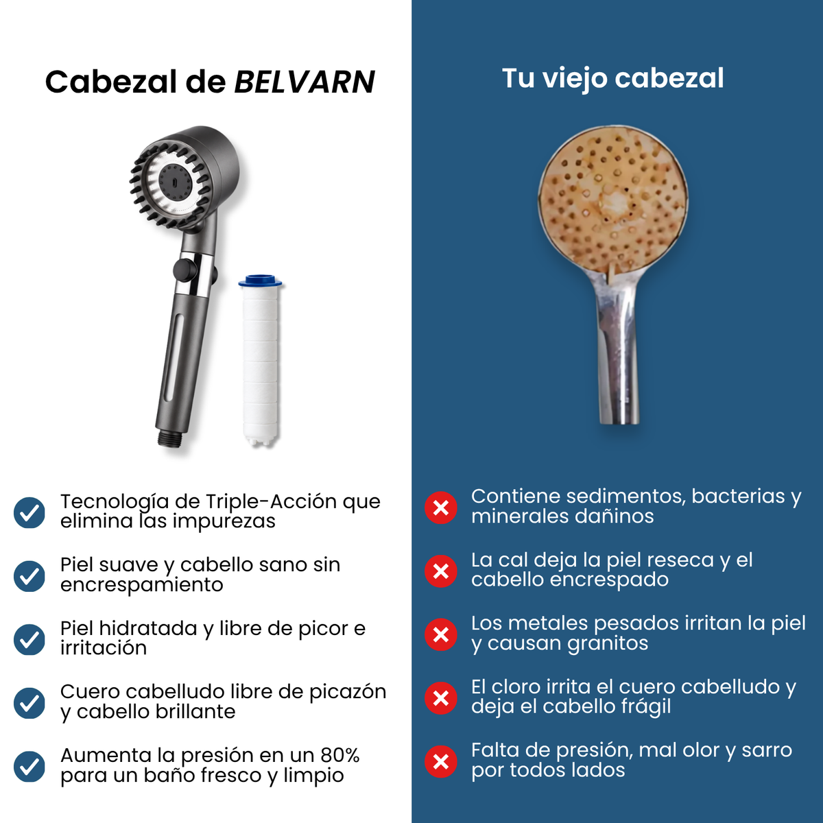 Transforma tu Pelo, tu Piel y tu Ducha con Belvarn