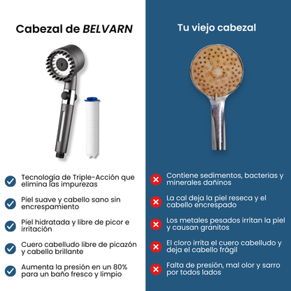 Transforma tu Pelo, tu Piel y tu Ducha con Belvarn